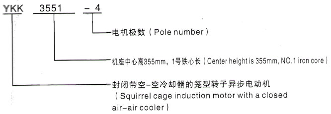 YKK系列(H355-1000)高压YJTFKK4003-2/355KW三相异步电机西安泰富西玛电机型号说明